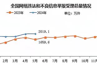 那不勒斯vs卡利亚里首发：奥斯梅恩、K77、波利塔诺先发