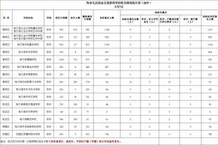 无奈空砍！塞克斯顿18中10拿下28分3板