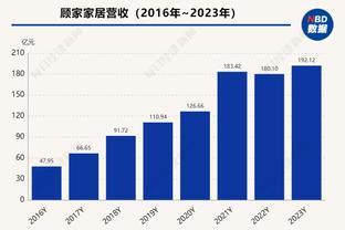 班凯罗：今天我们不想让对手有机会将分差追回来